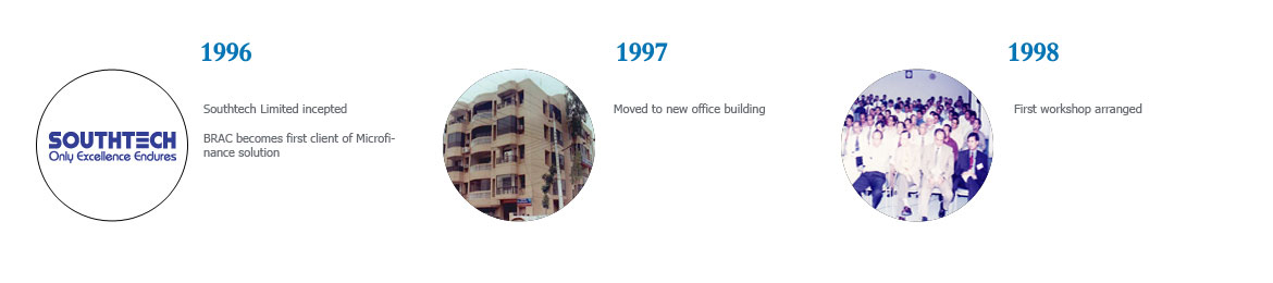 timeline-image-01