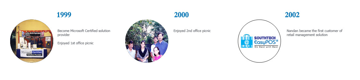 timeline-image-02